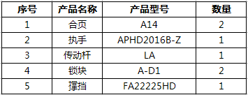 內平開窗五金系統(tǒng)